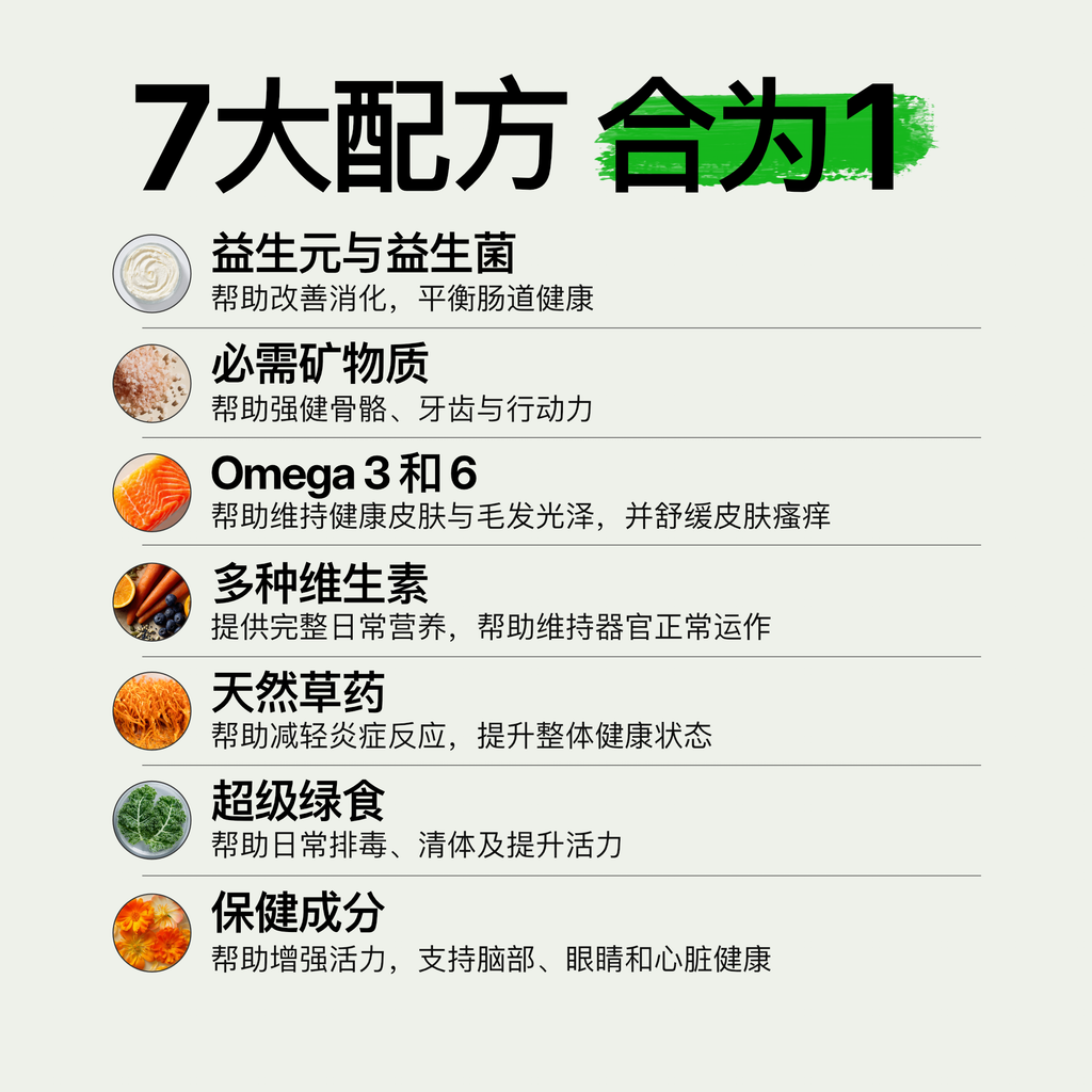 50 合 1 全方位营养配方——专为猫咪与狗狗打造
